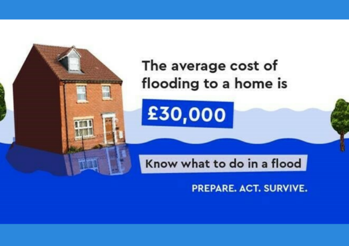Cost of flooding